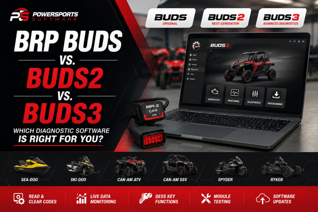 BRP Diagnostic Software Showdown BUDS vs BUDS2 vs BUDS3
